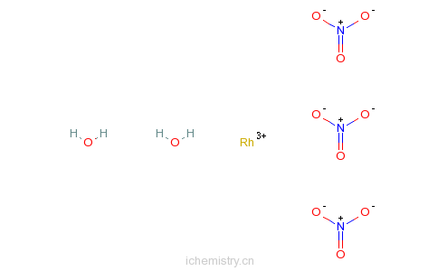 CAS:13465-43-5_硝酸铑(III)二水合物的分子结构