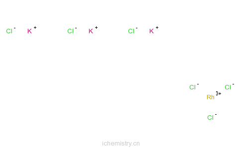 CAS:13845-07-3_六氯铑(III)酸钾的分子结构