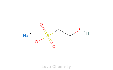 CAS:1562-00-1_羟乙基磺酸钠的分子结构