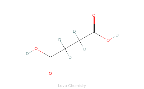 CAS:21668-90-6_뮴-d6ķӽṹ