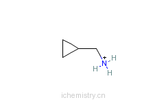 CAS:2516-47-4_环丙基甲基胺的分子结构