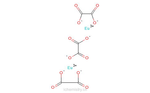 CAS:3269-12-3_草酸铕六水的分子结构