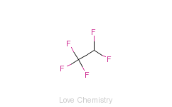 CAS:354-33-6_五氟乙烷的分子结构