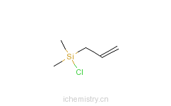 CAS:4028-23-3_二甲基烯丙基氯化硅的分子结构