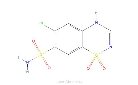 CAS:58-94-6_氯噻嗪的分子结构