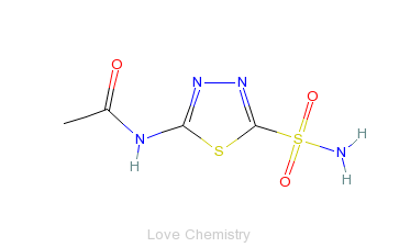 CAS:59-66-5_乙酰唑胺的分子结构