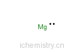 CAS:7439-95-4_镁的分子结构