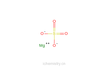 CAS:7487-88-9_硫酸镁的分子结构
