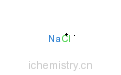 CAS:7647-14-5_氯化钠的分子结构