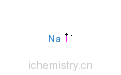 CAS:7681-82-5_碘化钠的分子结构