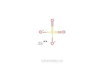 CAS:7733-02-0_硫酸锌的分子结构