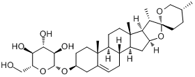 CAS:14144-06-0_地索苷的分子结构
