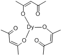 CAS:14637-88-8_乙酰丙酮酸镝(III)的分子结构