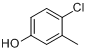 CAS:59-50-7_4-氯-3-甲酚的分子结构